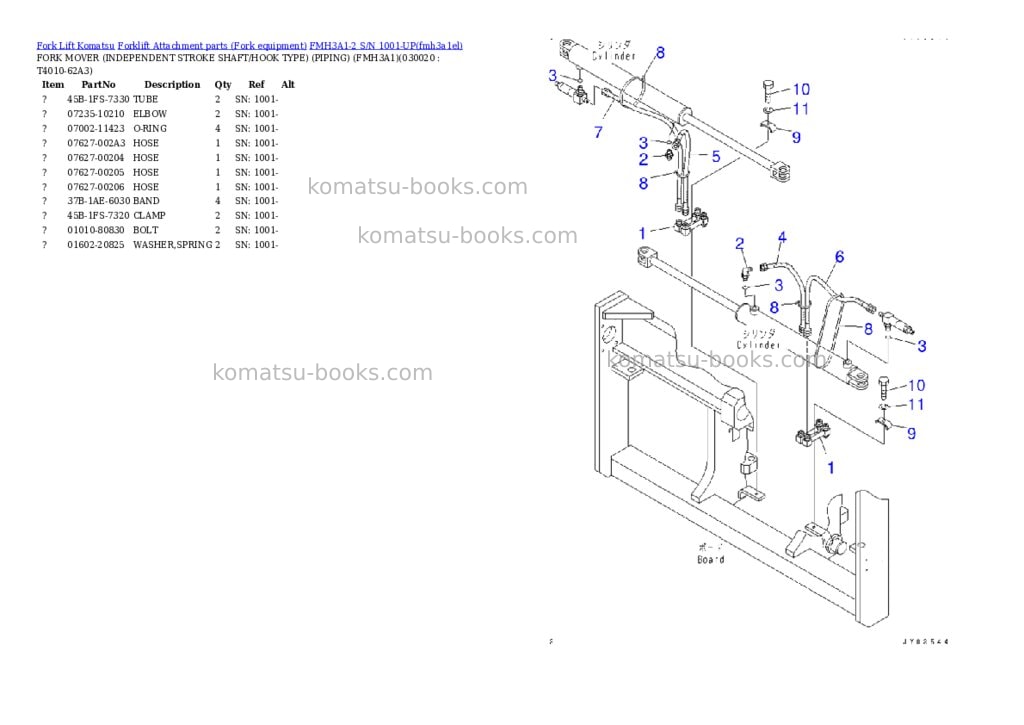 Komatsu FMH3A1-2 S/N 1001-UP Parts catalog cover Komatsu FMH3A1-2 S/N 1001-UP Parts catalog cover