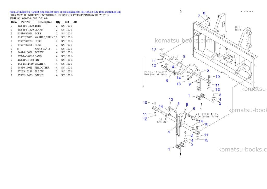Komatsu FMH3A1-2 S/N 1001-UP Parts catalog cover Page 10 Komatsu FMH3A1-2 S/N 1001-UP Parts catalog cover Page 10