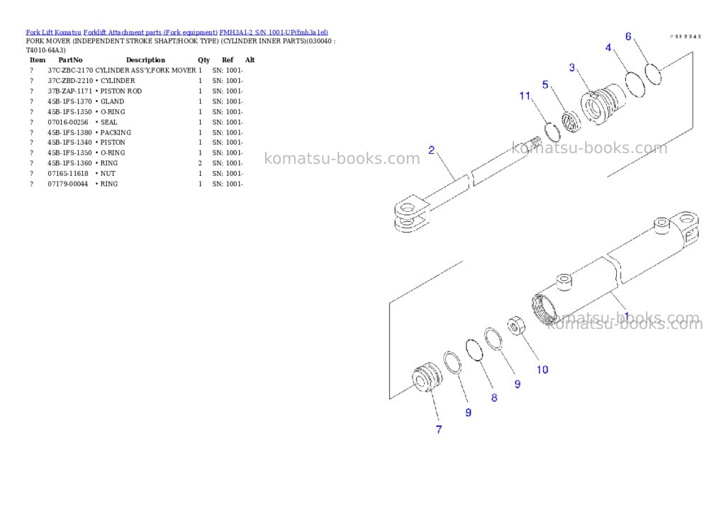 Komatsu FMH3A1-2 S/N 1001-UP Parts catalog cover Page 3 Komatsu FMH3A1-2 S/N 1001-UP Parts catalog cover Page 3