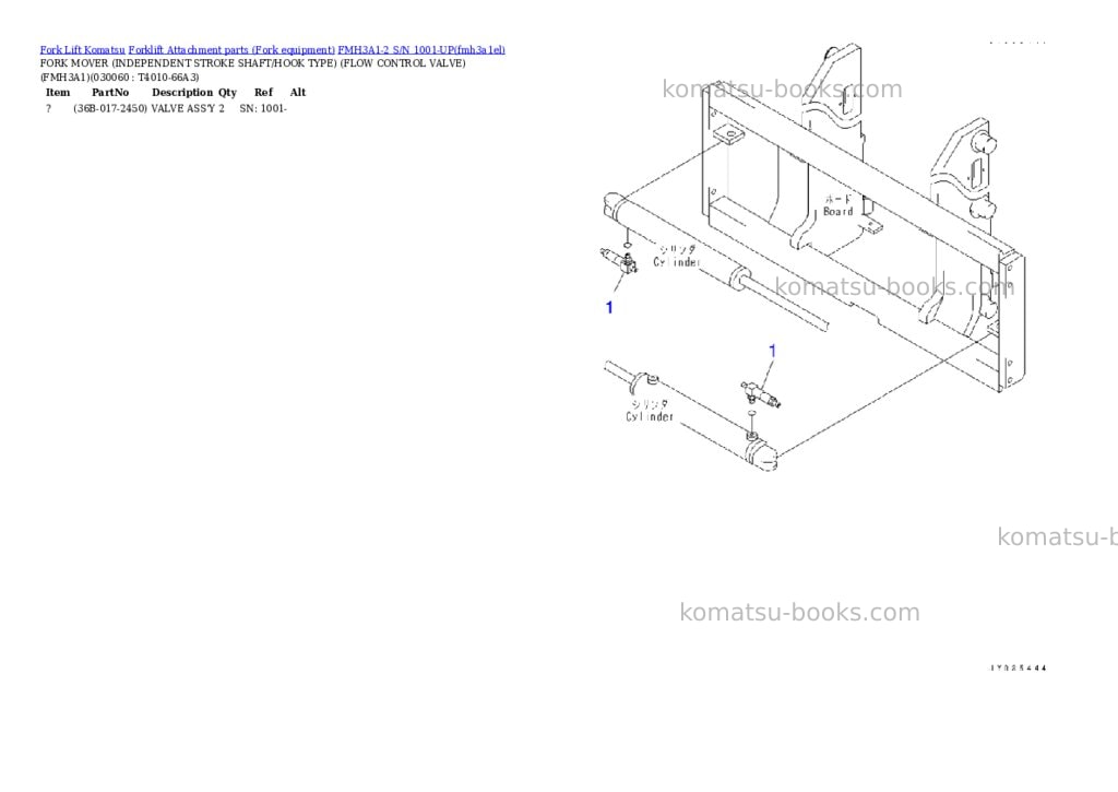 Komatsu FMH3A1-2 S/N 1001-UP Parts catalog cover Page 5 Komatsu FMH3A1-2 S/N 1001-UP Parts catalog cover Page 5