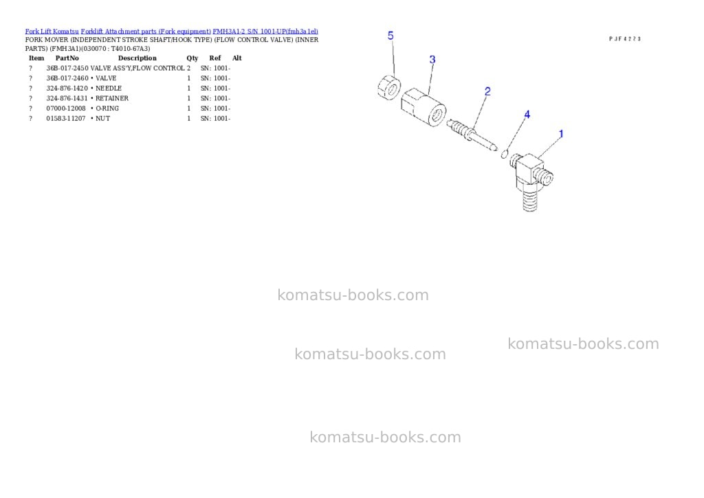 Komatsu FMH3A1-2 S/N 1001-UP Parts catalog cover Page 6 Komatsu FMH3A1-2 S/N 1001-UP Parts catalog cover Page 6