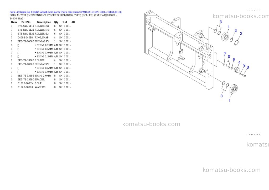 Komatsu FMH3A1-2 S/N 1001-UP Parts catalog cover Page 7 Komatsu FMH3A1-2 S/N 1001-UP Parts catalog cover Page 7