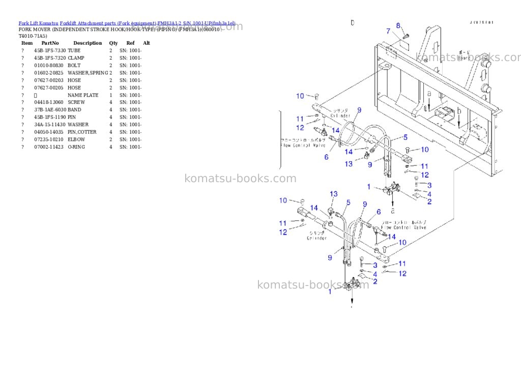Komatsu FMH3A1-2 S/N 1001-UP Parts catalog cover Page 9 Komatsu FMH3A1-2 S/N 1001-UP Parts catalog cover Page 9