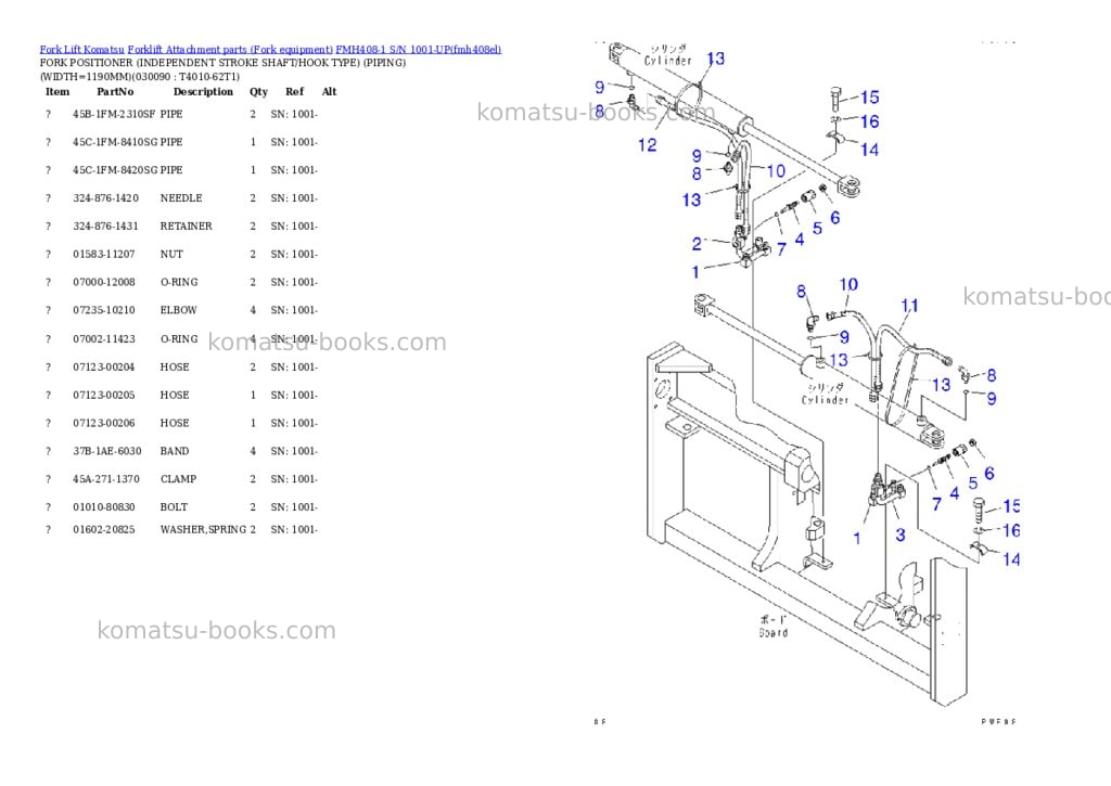 Komatsu fmh408-1 s/n 1001-up Parts catalog cover Page 8