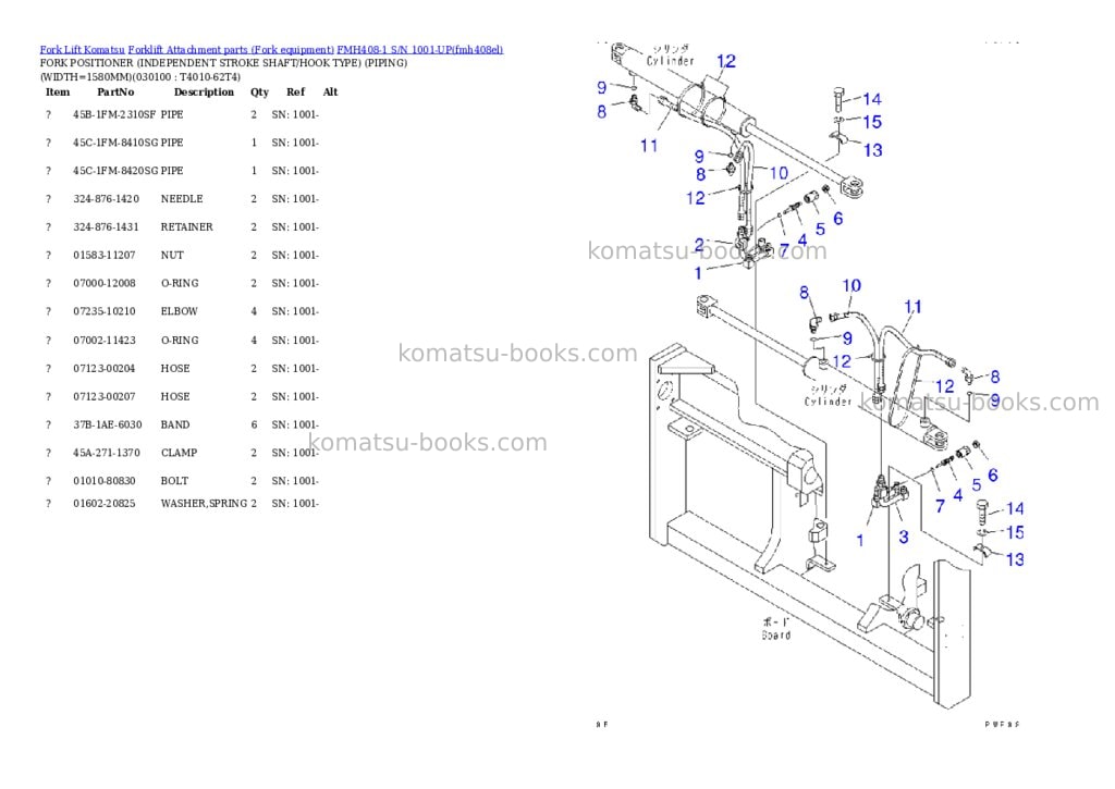 Komatsu fmh408-1 s/n 1001-up Parts catalog cover Page 9