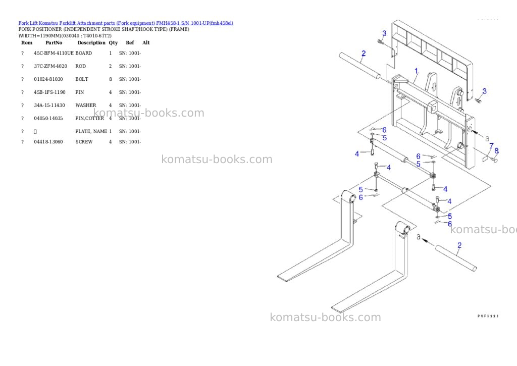 Komatsu fmh458-1 s/n 1001-up Parts catalog cover Page 3