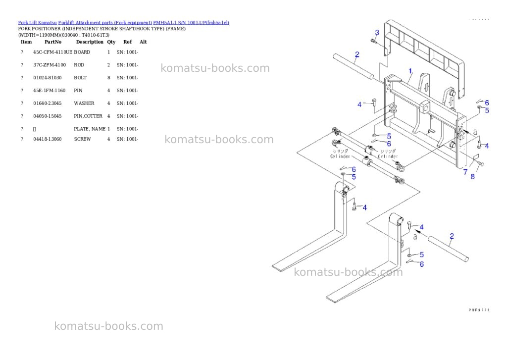 Komatsu fmh5a1-1 s/n 1001-up Parts catalog cover Page 4