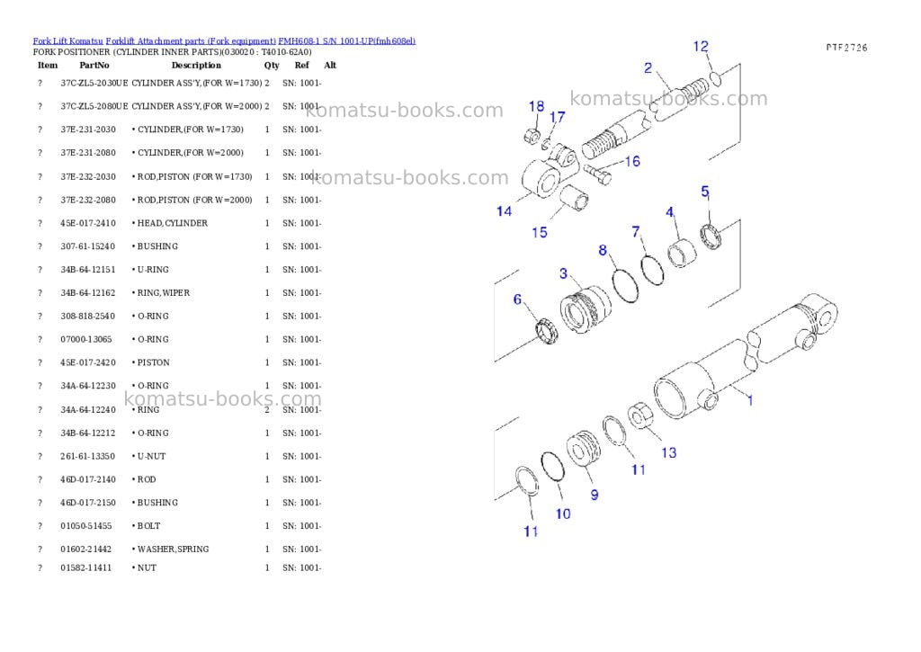 Komatsu fmh608-1 s/n 1001-up Parts catalog cover Page 2 Komatsu fmh608-1 s/n 1001-up Parts catalog cover Page 2