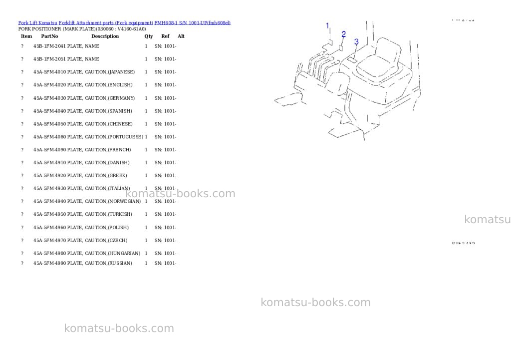 Komatsu fmh608-1 s/n 1001-up Parts catalog cover Page 6 Komatsu fmh608-1 s/n 1001-up Parts catalog cover Page 6