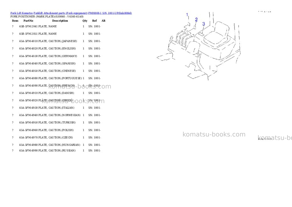 Komatsu fmh808-1 s/n 1001-up Parts catalog cover Page 5