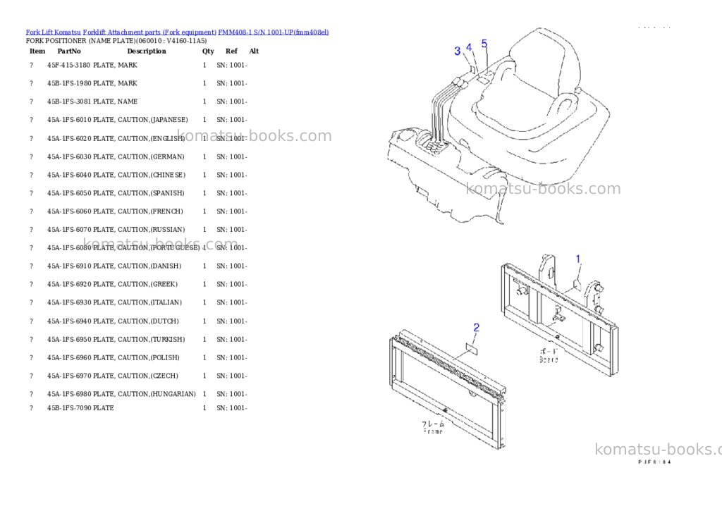 Komatsu fmm408-1 s/n 1001-up Parts catalog cover Page 6 Komatsu fmm408-1 s/n 1001-up Parts catalog cover Page 6