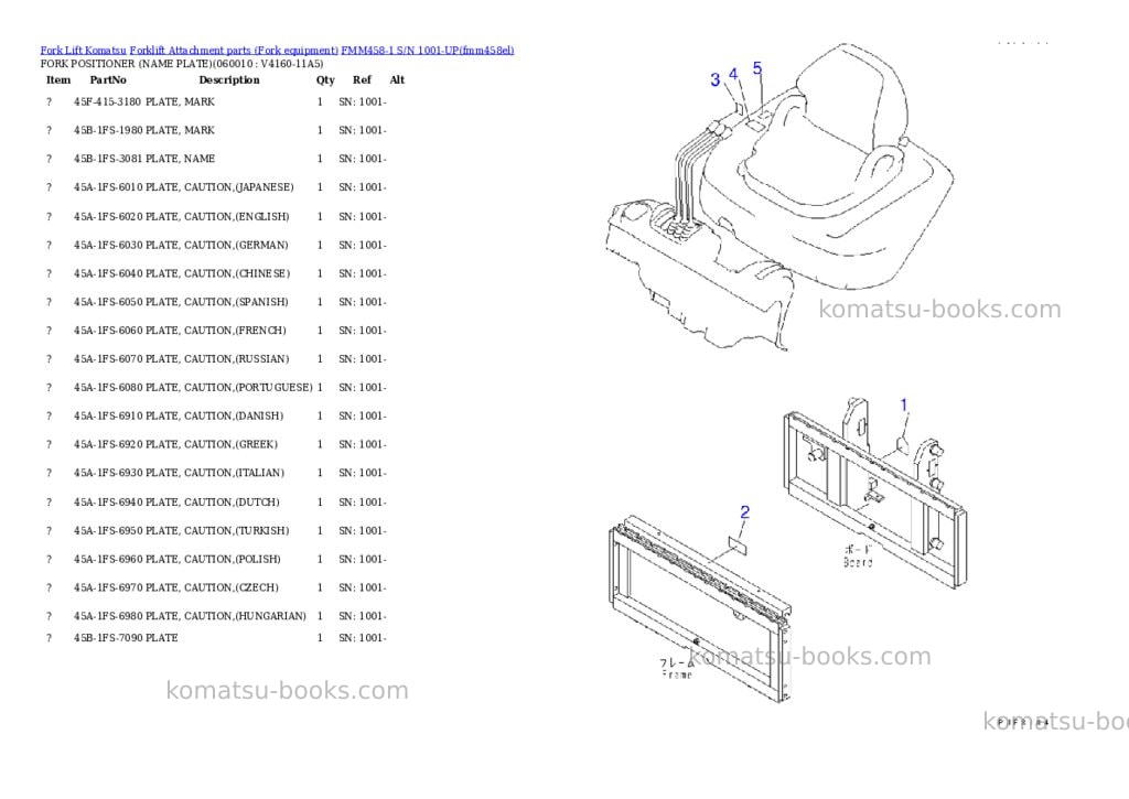Komatsu fmm458-1 s/n 1001-up Parts catalog cover Page 5 Komatsu fmm458-1 s/n 1001-up Parts catalog cover Page 5