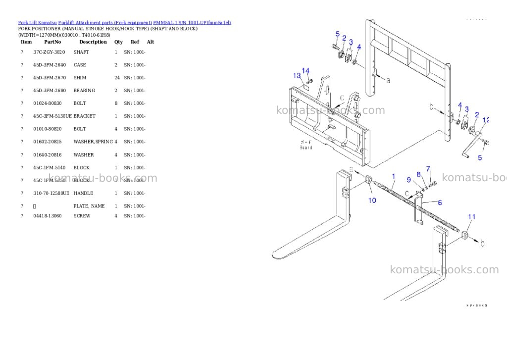 Komatsu fmm5a1-1 s/n 1001-up Parts catalog cover