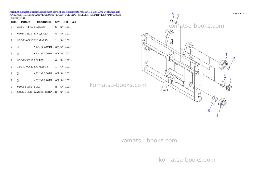 Komatsu fmm5a1-1 s/n 1001-up Parts catalog cover Page 3