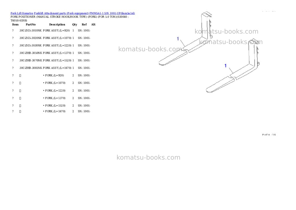 Komatsu fmm5a1-1 s/n 1001-up Parts catalog cover Page 4