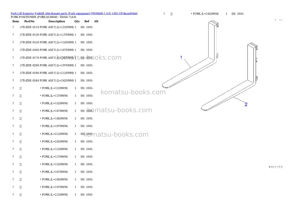 Komatsu fmm608-1 s/n 1001-up Parts catalog cover Page 3 Komatsu fmm608-1 s/n 1001-up Parts catalog cover Page 3