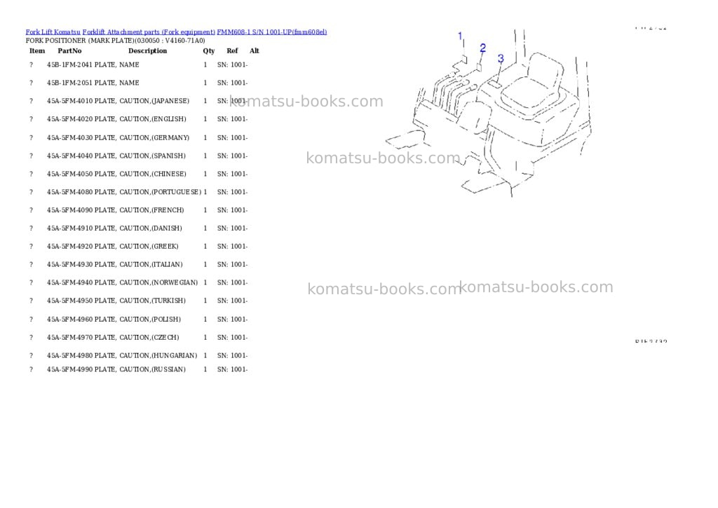 Komatsu fmm608-1 s/n 1001-up Parts catalog cover Page 4 Komatsu fmm608-1 s/n 1001-up Parts catalog cover Page 4