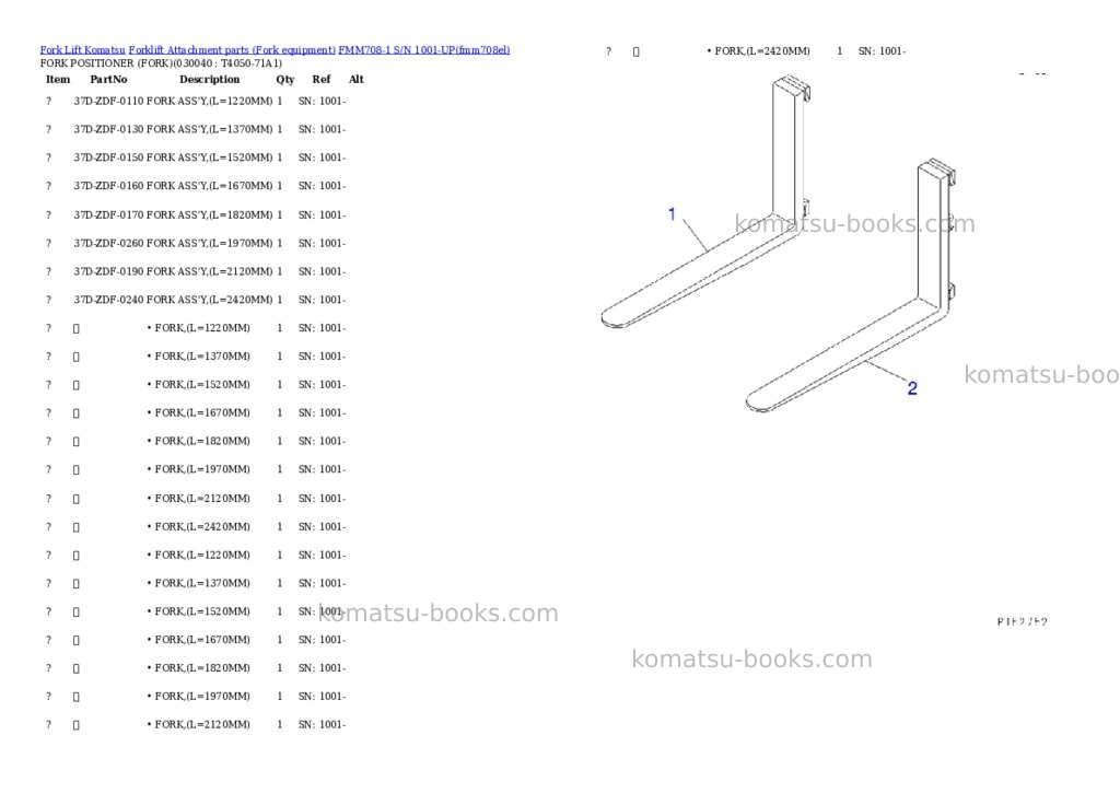 Komatsu fmm708-1 s/n 1001-up Parts catalog cover Page 4