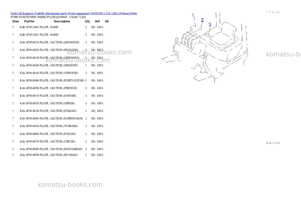 Komatsu fmm708-1 s/n 1001-up Parts catalog cover Page 5