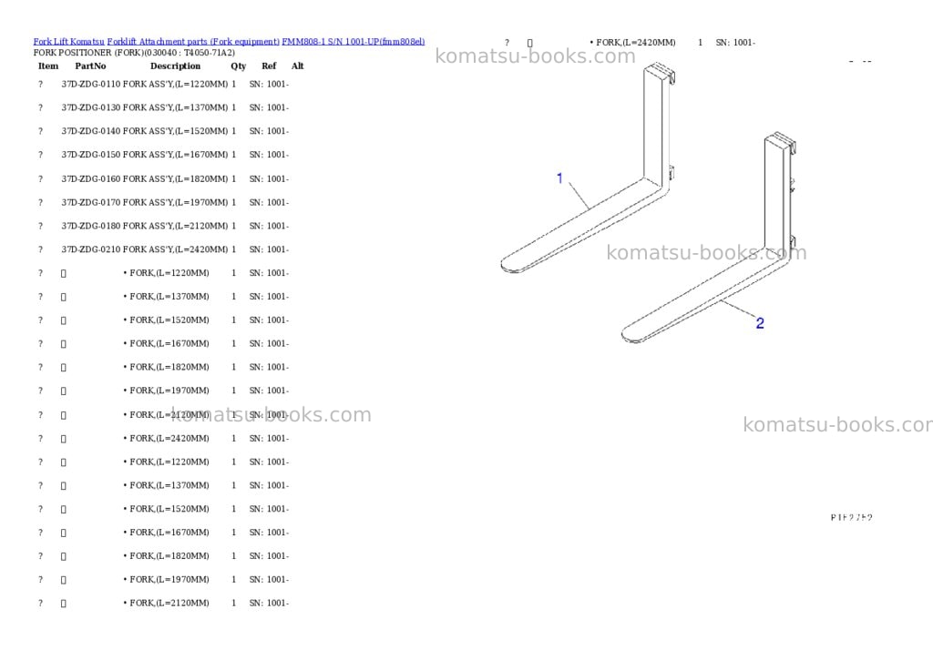 Komatsu fmm808-1 s/n 1001-up Parts catalog cover Page 3 Komatsu fmm808-1 s/n 1001-up Parts catalog cover Page 3