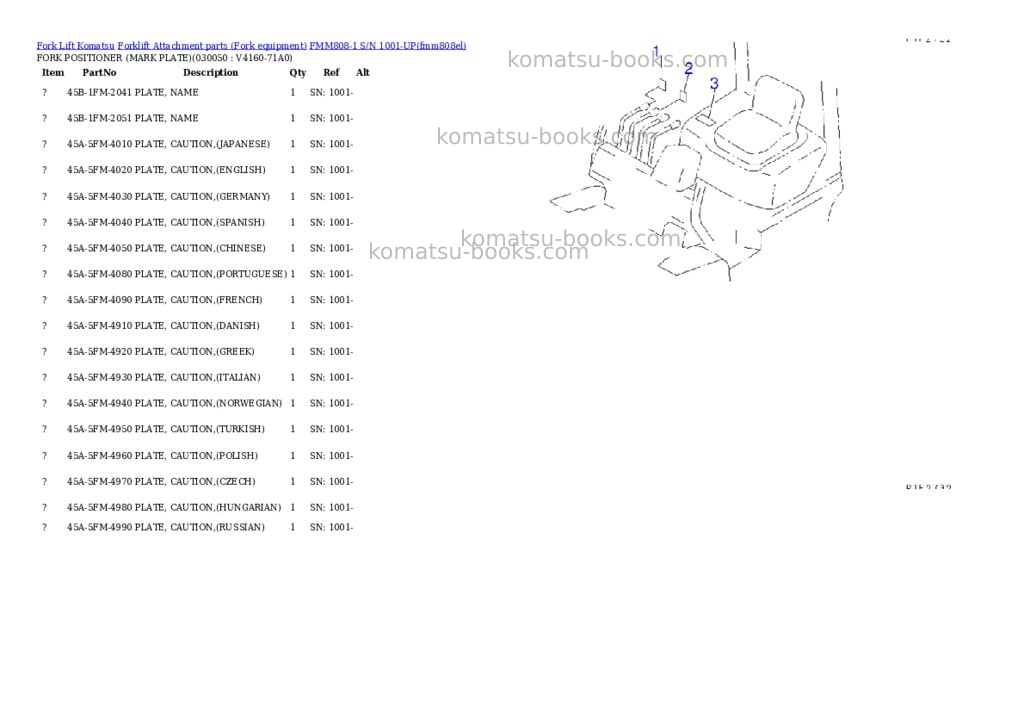 Komatsu fmm808-1 s/n 1001-up Parts catalog cover Page 4 Komatsu fmm808-1 s/n 1001-up Parts catalog cover Page 4