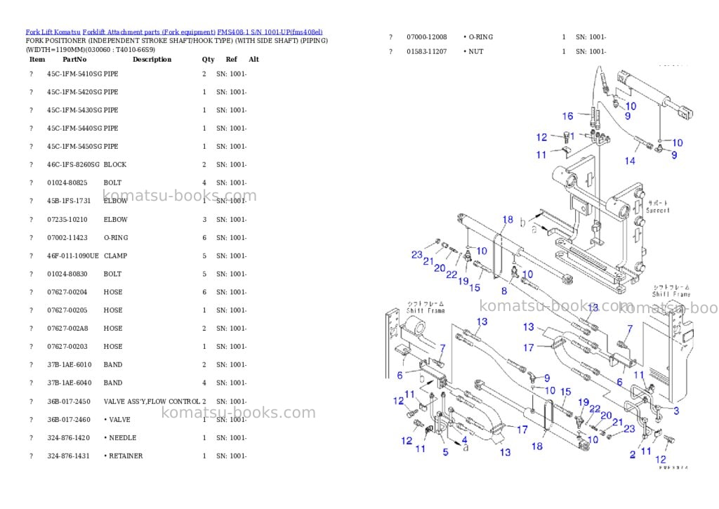 Komatsu fms408-1 s/n 1001-up Parts catalog cover Page 6 Komatsu fms408-1 s/n 1001-up Parts catalog cover Page 6