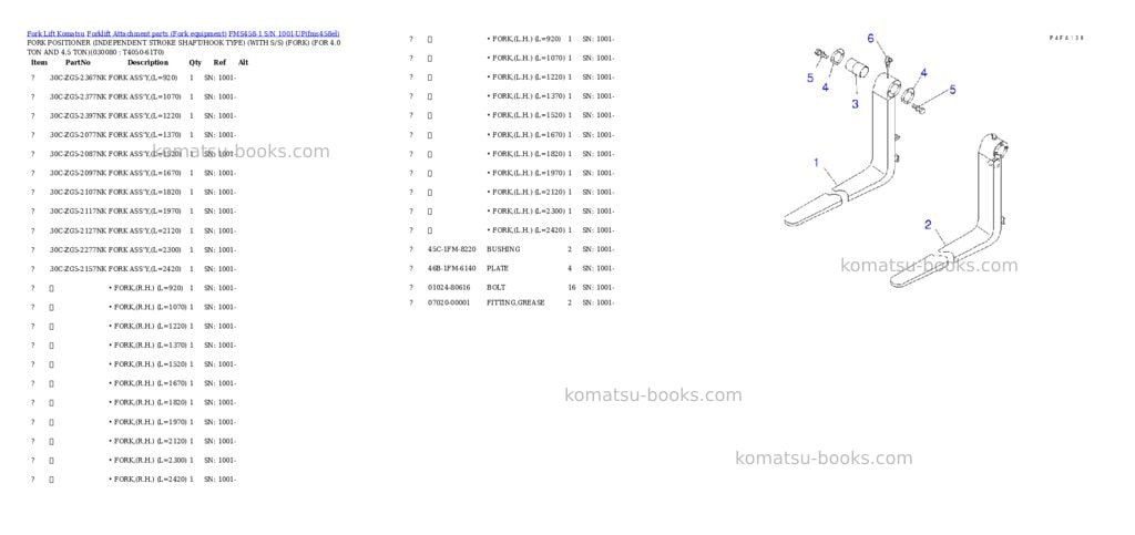 Komatsu fms458-1 s/n 1001-up Parts catalog cover Page 3