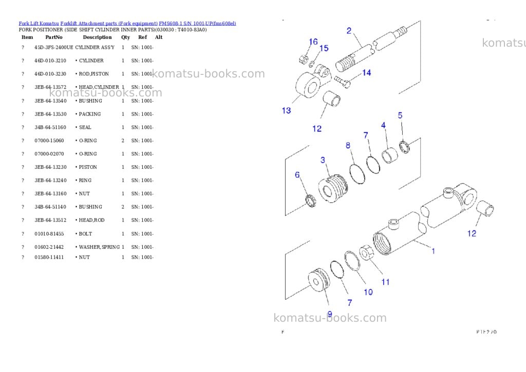 Komatsu fms608-1 s/n 1001-up Parts catalog cover
