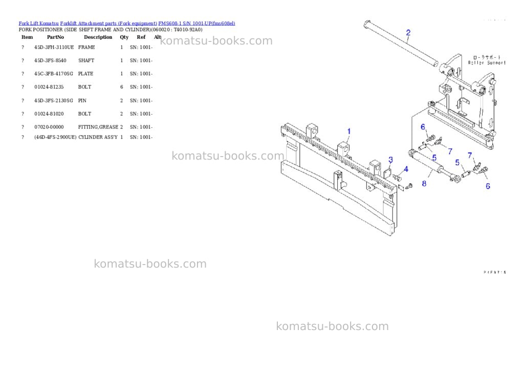 Komatsu fms608-1 s/n 1001-up Parts catalog cover Page 9
