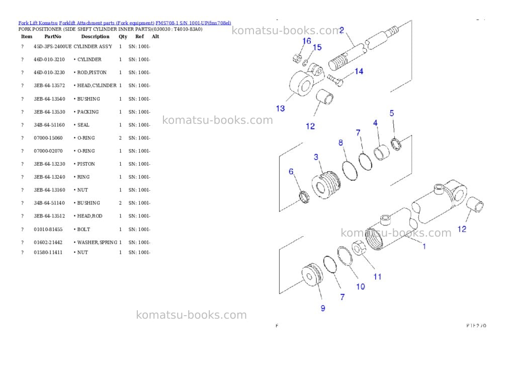 Komatsu fms708-1 s/n 1001-up Parts catalog cover Page 2