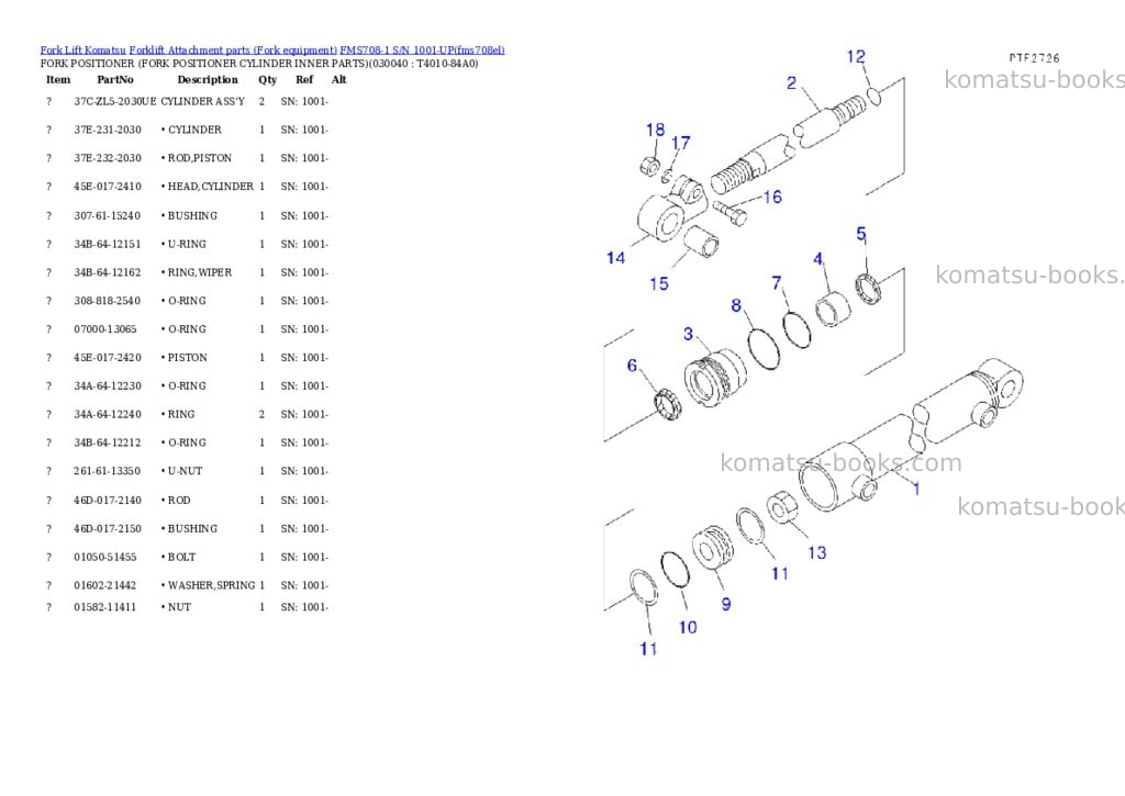 Komatsu fms708-1 s/n 1001-up Parts catalog cover Page 3