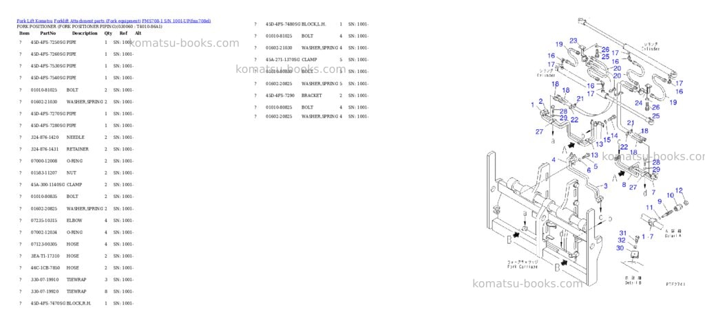 Komatsu fms708-1 s/n 1001-up Parts catalog cover Page 5