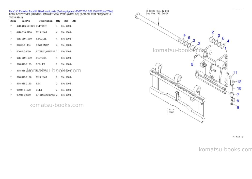 Komatsu fms708-1 s/n 1001-up Parts catalog cover Page 9