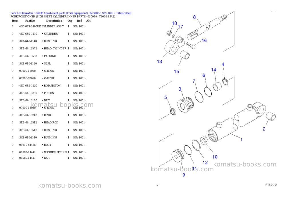 Komatsu fms808-1 s/n 1001-up Parts catalog cover Page 2