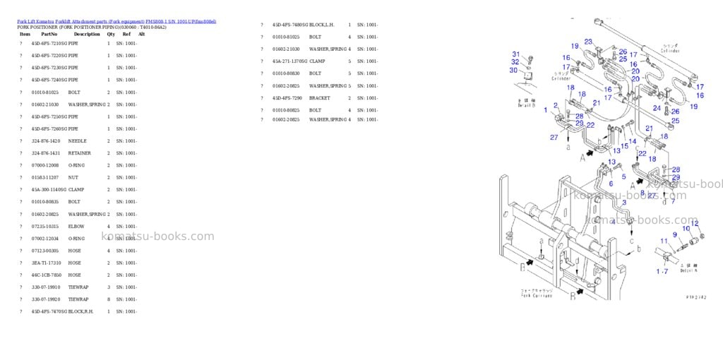 Komatsu fms808-1 s/n 1001-up Parts catalog cover Page 5