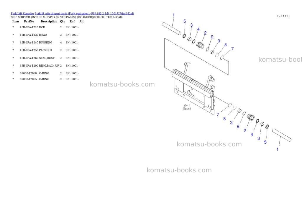Komatsu fsa182-2 s/n 1001-up Parts catalog cover Page 3
