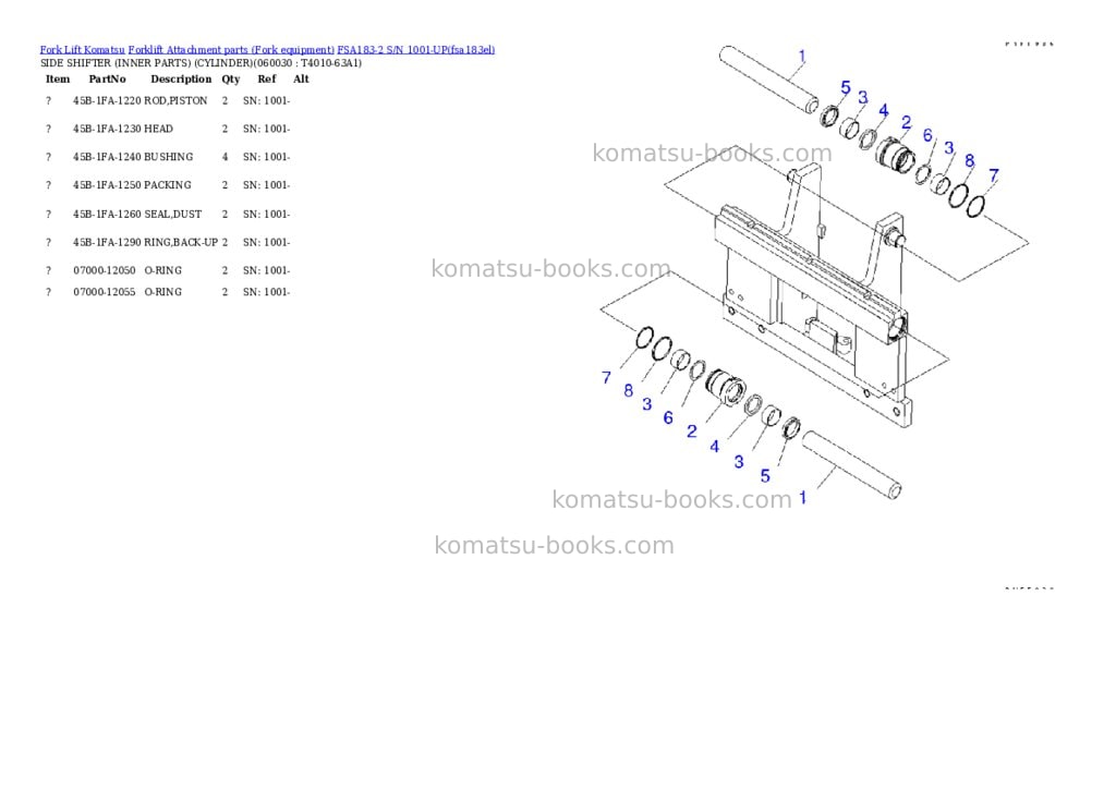 Komatsu fsa183-2 s/n 1001-up Parts catalog cover Page 5 Komatsu fsa183-2 s/n 1001-up Parts catalog cover Page 5