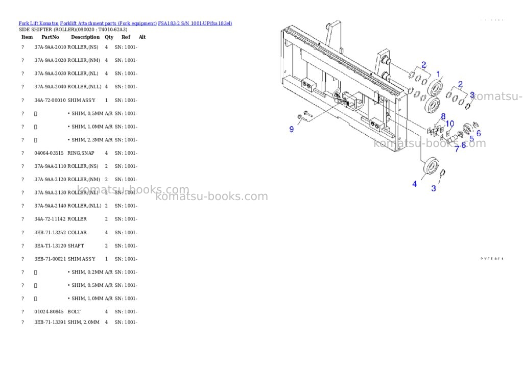 Komatsu fsa183-2 s/n 1001-up Parts catalog cover Page 7 Komatsu fsa183-2 s/n 1001-up Parts catalog cover Page 7