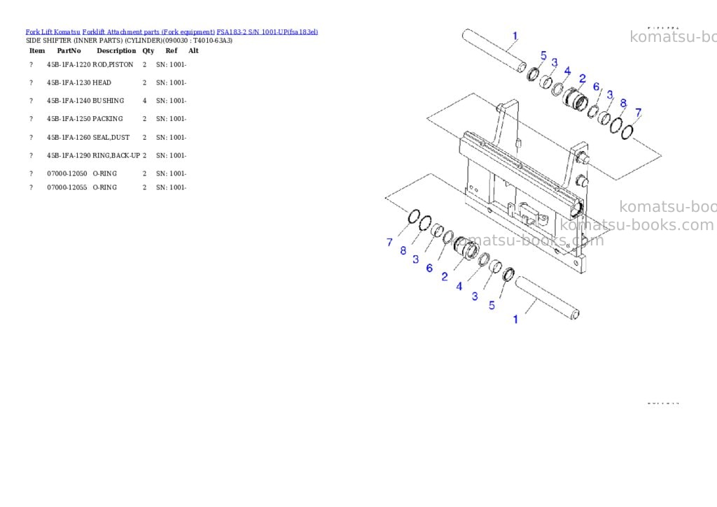 Komatsu fsa183-2 s/n 1001-up Parts catalog cover Page 8 Komatsu fsa183-2 s/n 1001-up Parts catalog cover Page 8