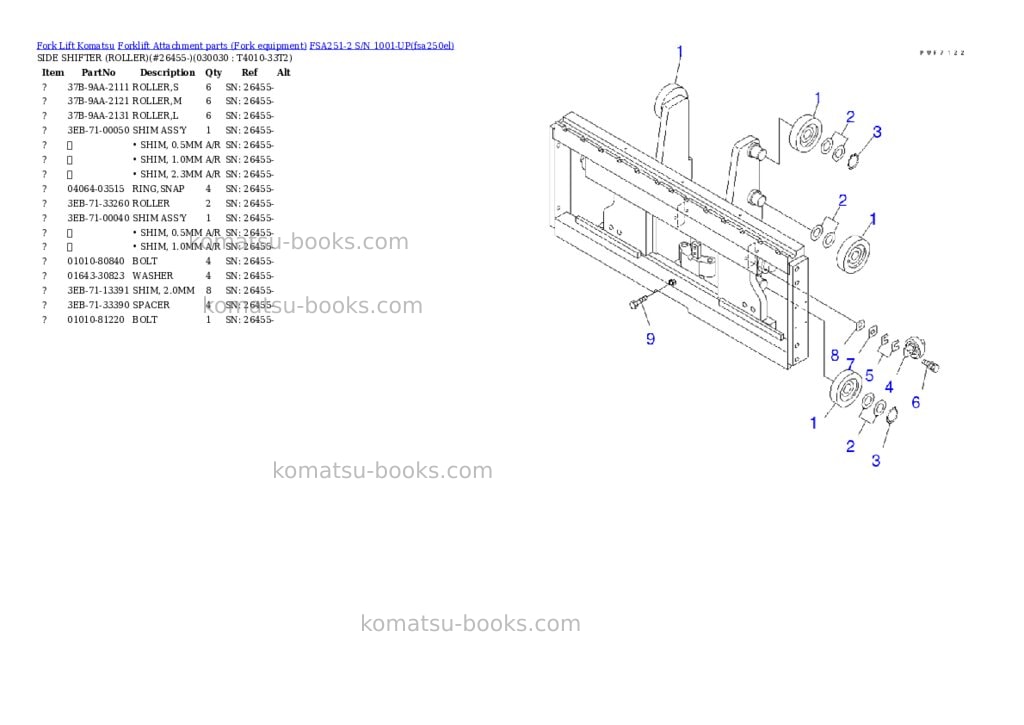 Komatsu FSA251-2 S/N 1001-UP Parts catalog cover Page 2
