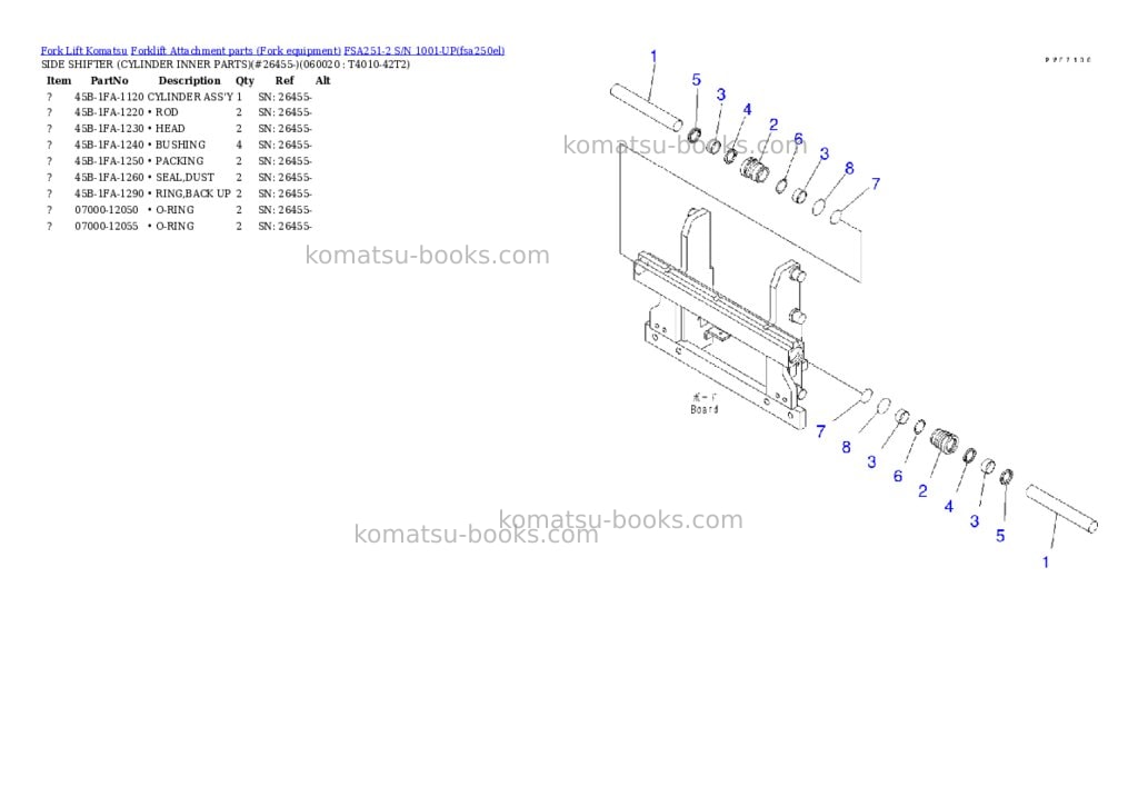 Komatsu FSA251-2 S/N 1001-UP Parts catalog cover Page 4