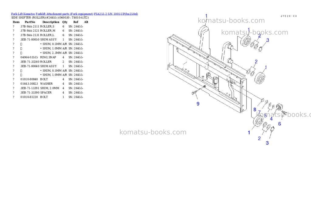 Komatsu FSA251-2 S/N 1001-UP Parts catalog cover Page 5