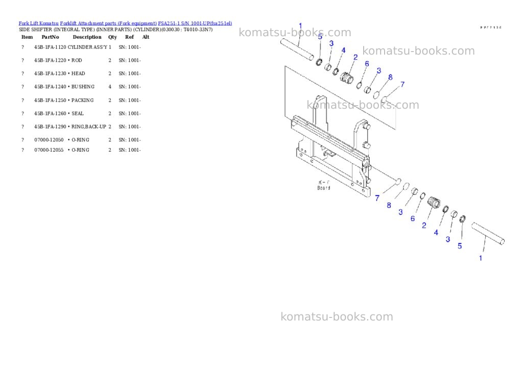 Komatsu fsa251-1 s/n 1001-up Parts catalog cover Page 2 Komatsu fsa251-1 s/n 1001-up Parts catalog cover Page 2