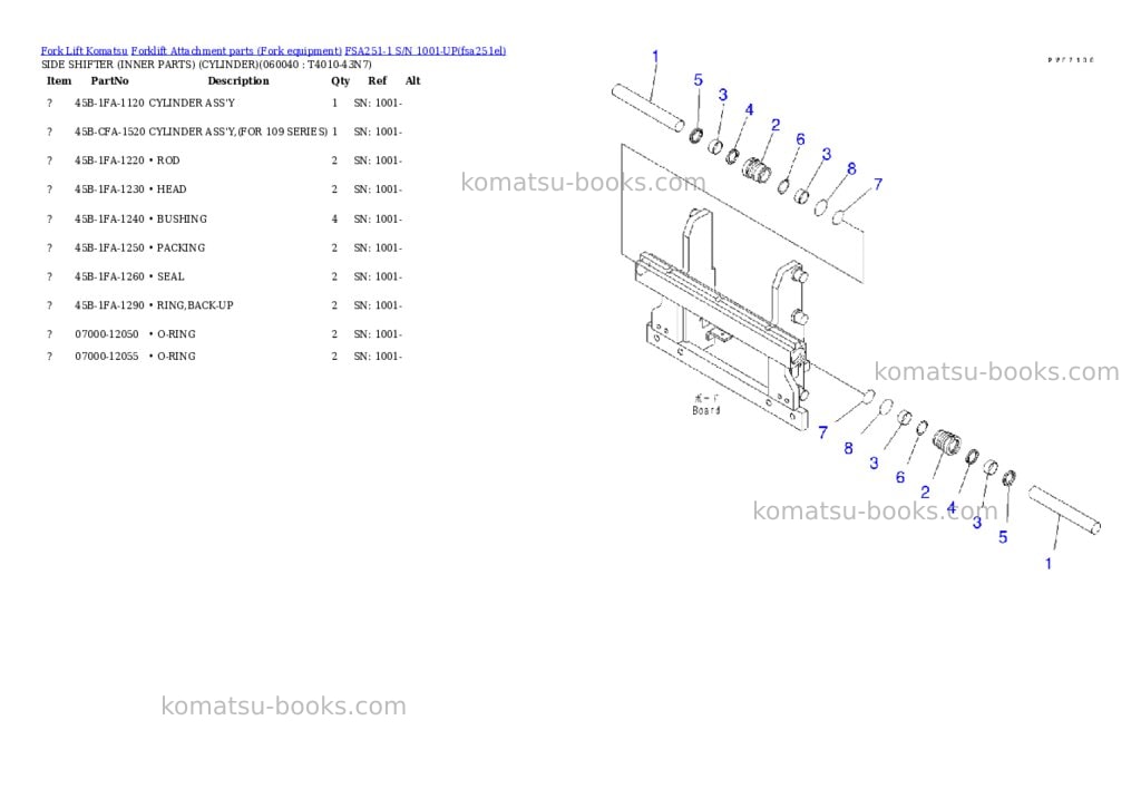 Komatsu fsa251-1 s/n 1001-up Parts catalog cover Page 8 Komatsu fsa251-1 s/n 1001-up Parts catalog cover Page 8