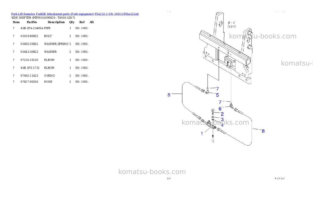 Komatsu fsa252-2 s/n 1001-up Parts catalog cover Page 10