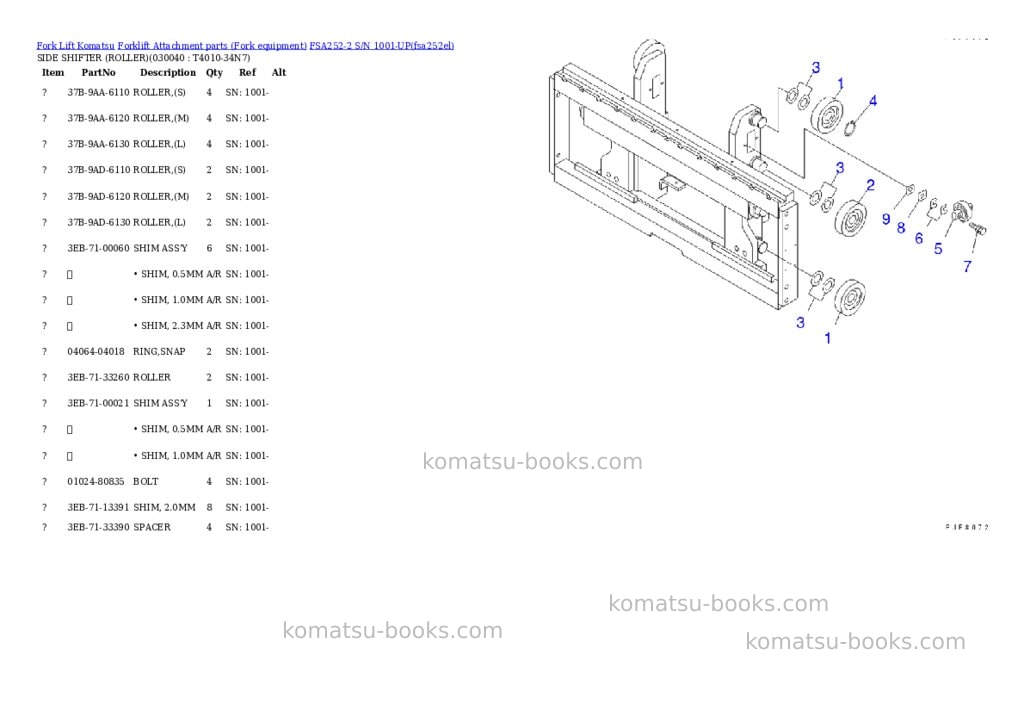 Komatsu fsa252-2 s/n 1001-up Parts catalog cover Page 3