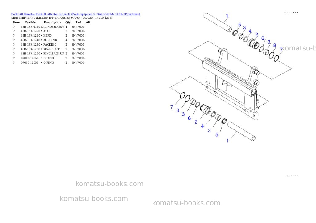 Komatsu FSA253-2 S/N 1001-UP Parts catalog cover Page 10