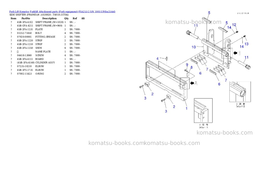Komatsu FSA253-2 S/N 1001-UP Parts catalog cover Page 2
