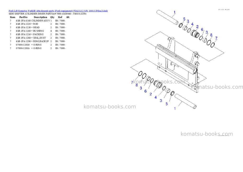 Komatsu FSA253-2 S/N 1001-UP Parts catalog cover Page 4