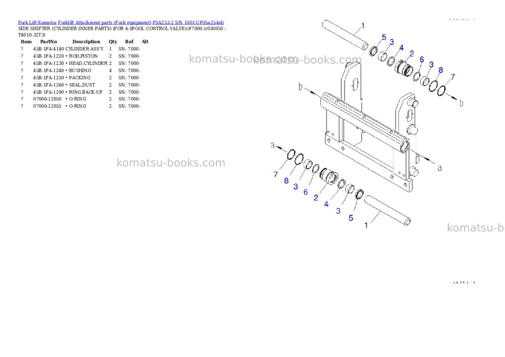 Komatsu FSA253-2 S/N 1001-UP Parts catalog cover Page 5